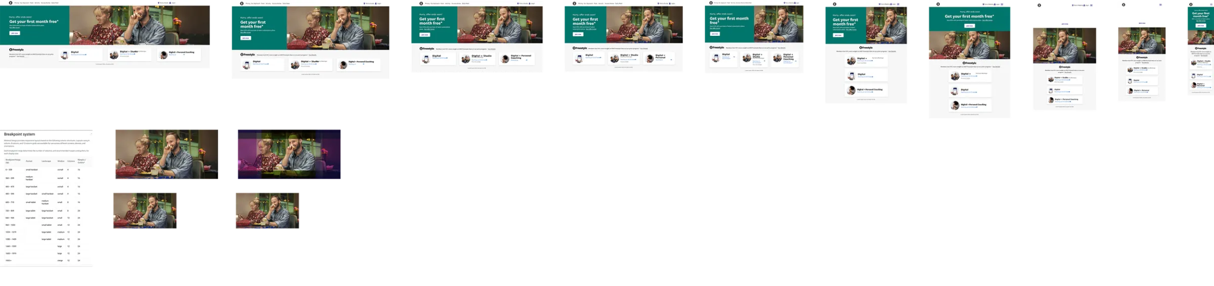Masthead Template